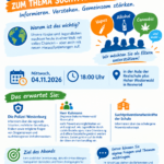 Elternabend zum Thema Suchtprävention